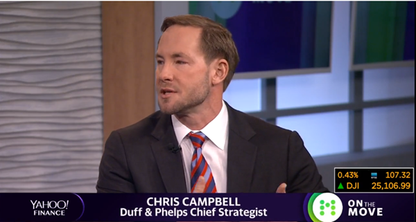 Duff & Phelps' Chief Strategist Chris Campbell Interviewed by Yahoo Finance
