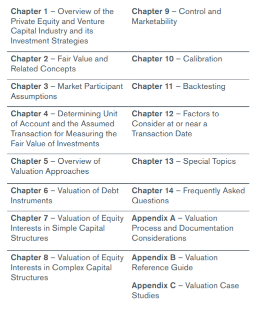 AICPA Accounting and Valuation Guide Table of Contents