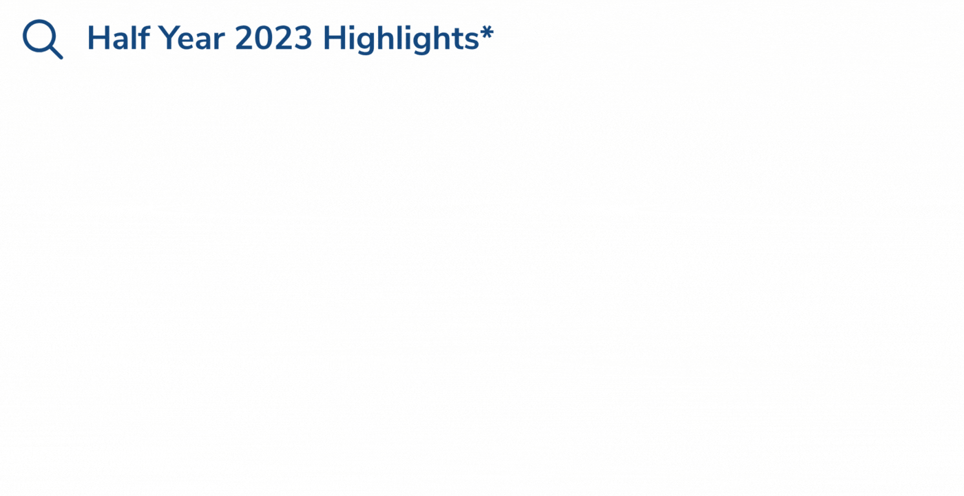 Special Purpose Acquisition Companies Half Year 2023 Highlights